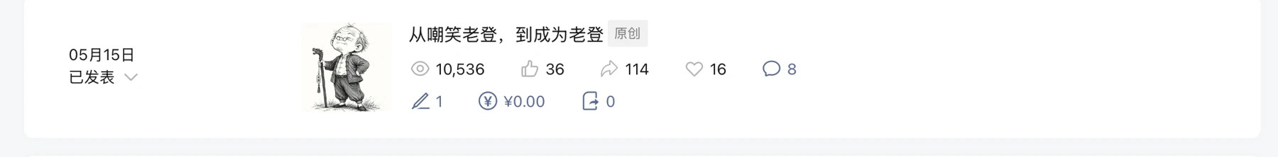 从嘲笑老登到成为老登后台：10536次阅读、114次分享、8条留言